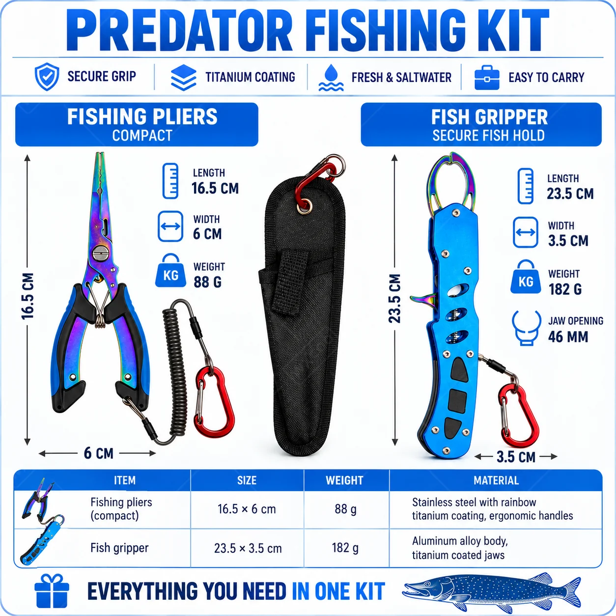Alicates de pesca para agua sa - Fishing Hook Remover reseña y precio