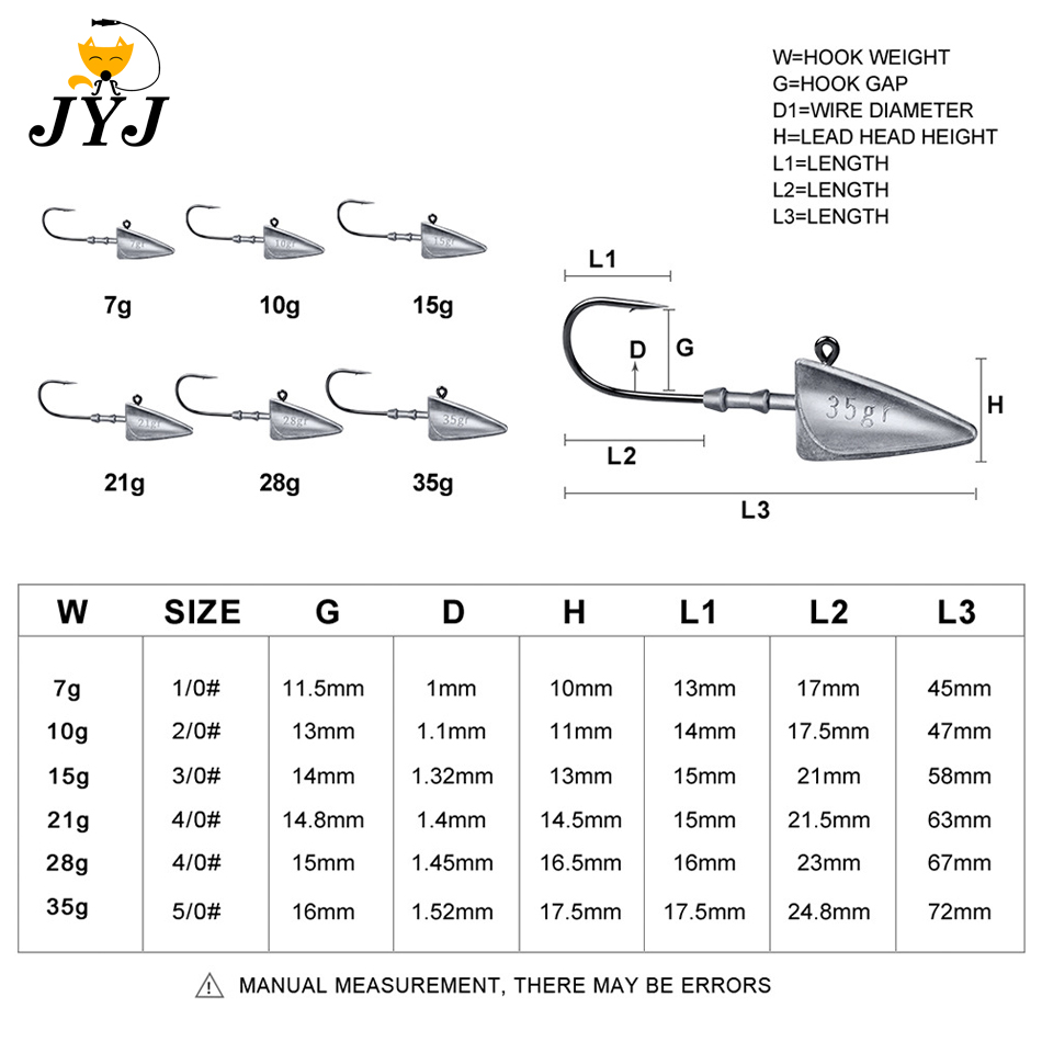 Anzuelos de cabeza triangular  - Fishing Hook Offset reseña y precio